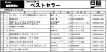 $五百田達成 オフィシャルブログ